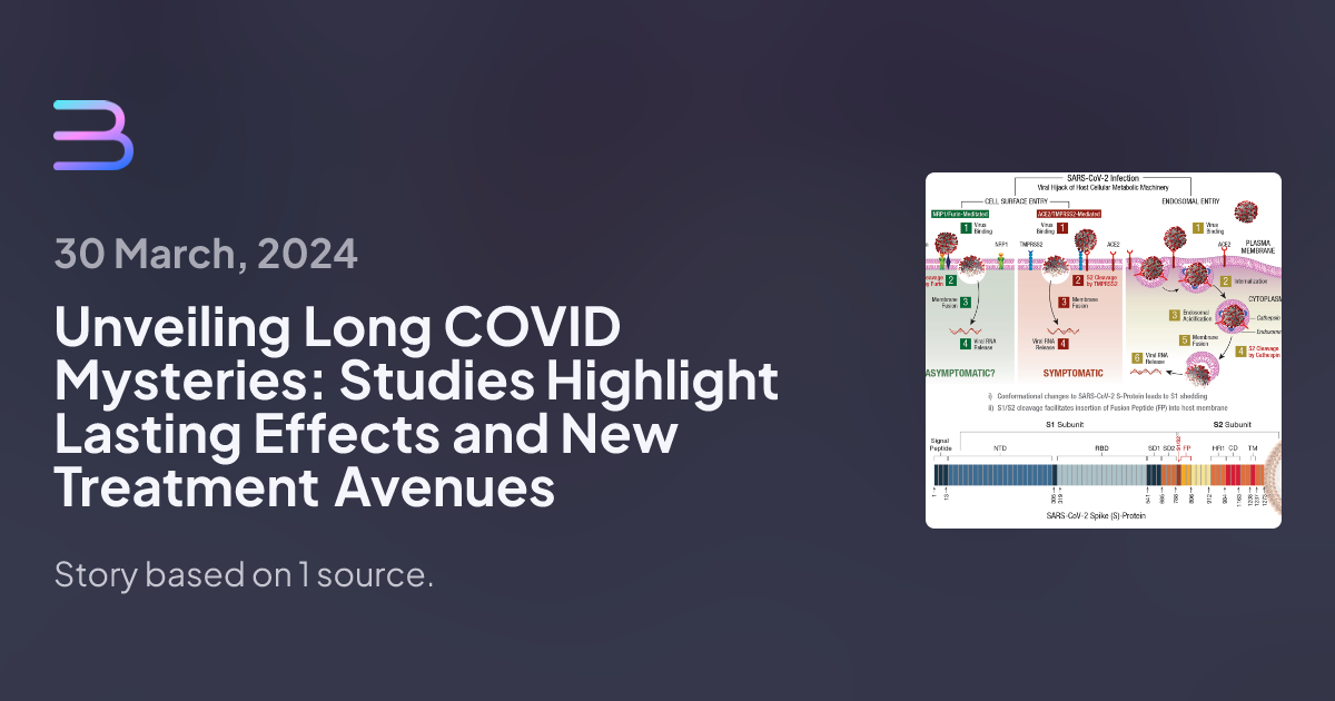 Unveiling Long COVID Mysteries: Studies Highlight Lasting Effects and ...